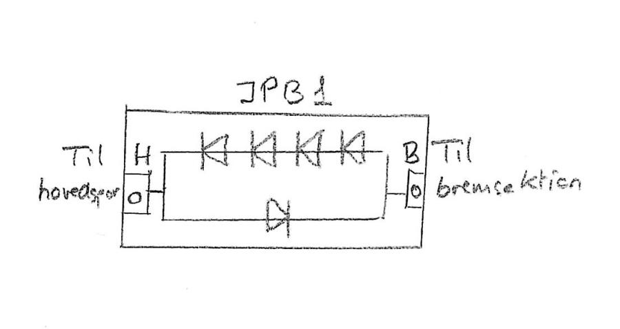 JPB1 modul indhold